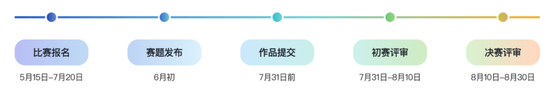 时间安排.png